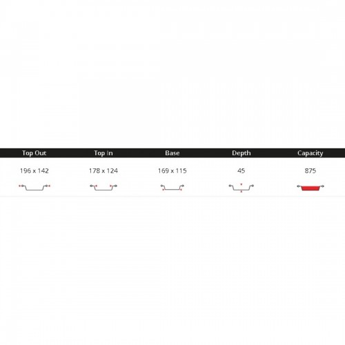 ΣΚΕΥΟΣ ΑΛΟΥΜΙΝΙΟΥ ΜΑΥΡΟ SW 875CC 19,5Χ14Χ4,5