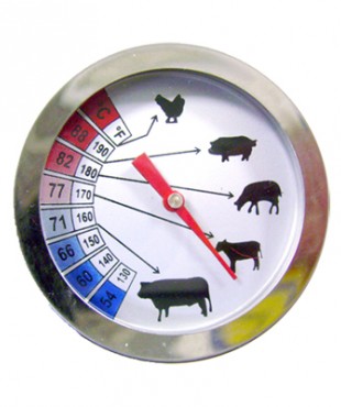 ΑΝΑΛΟΓΙΚΟ ΘΕΡΜΟΜΕΤΡΟ  ΜΕ ΑΚΙΔΑ 0 + 120 oC